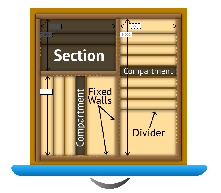 drawer section compartment